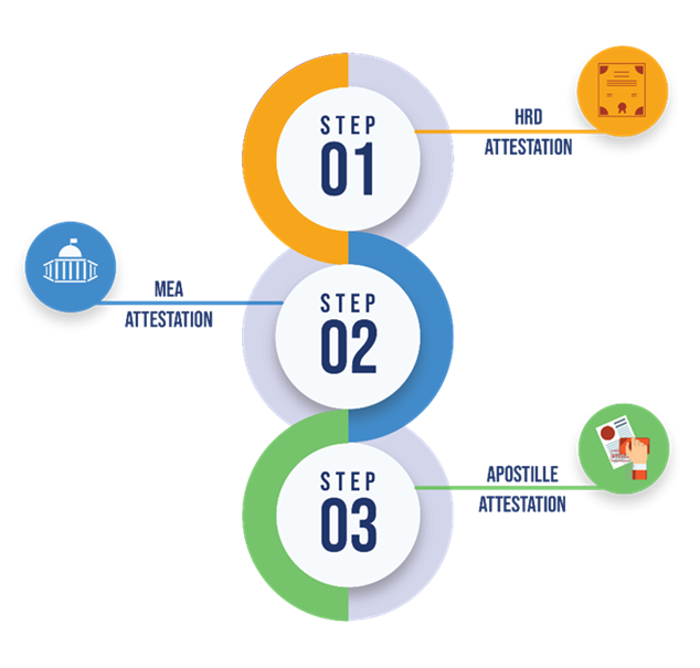DiagramDescription automatically generated