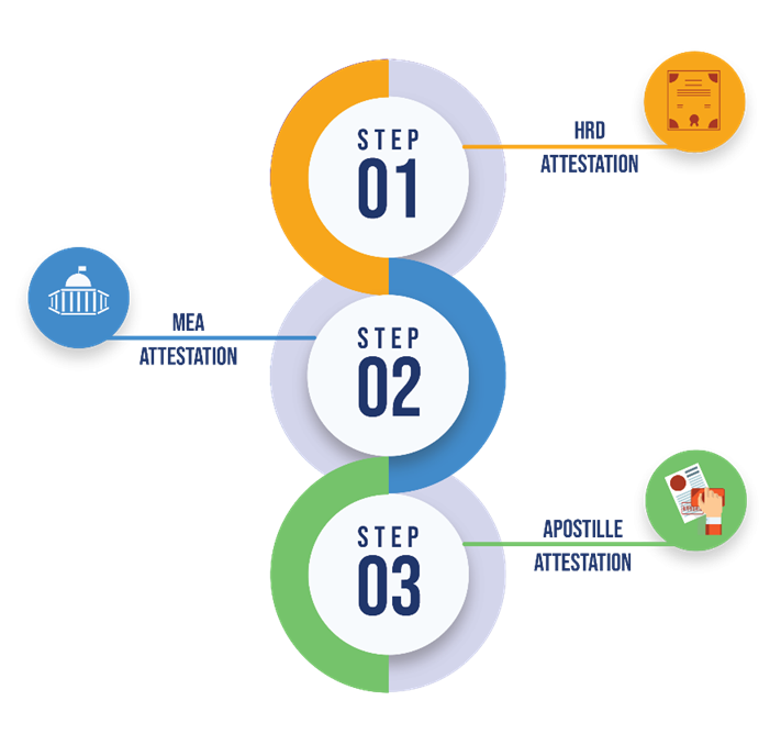 DiagramDescription automatically generated
