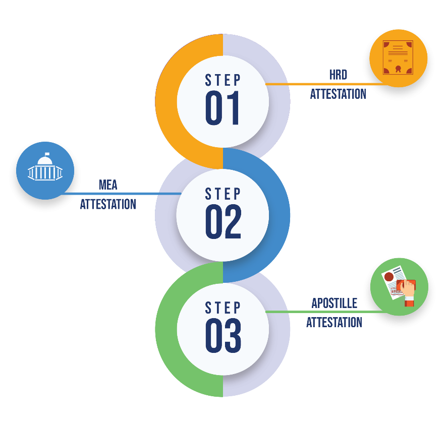 Diagram

Description automatically generated